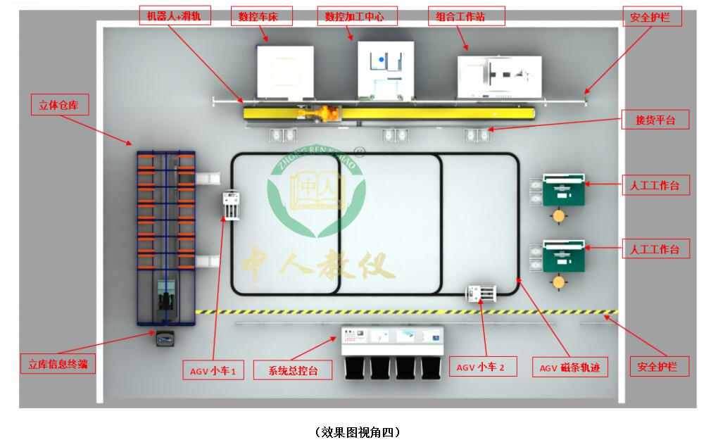 ܼӹʵѵ黄色污污污在线下载,ܹʵѵ黄色污污污在线下载WMS+MES+ERP4