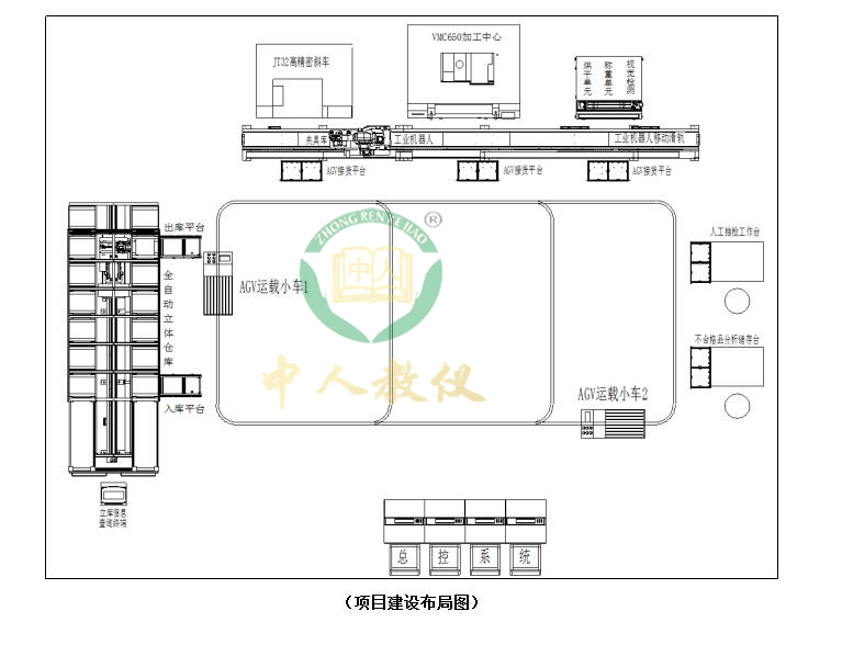 ܼӹʵѵ黄色污污污在线下载,ܹʵѵ黄色污污污在线下载WMS+MES+ERP5